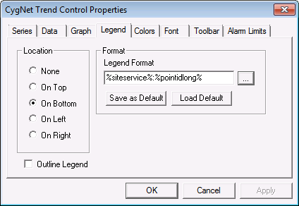 Trend Tool - Legend Page